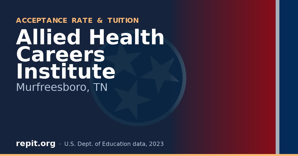 Allied Health Careers Institute