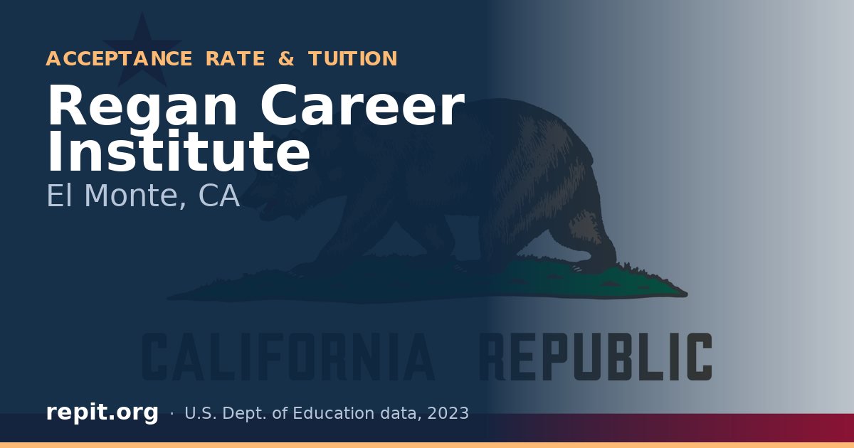 Regan Career Institute