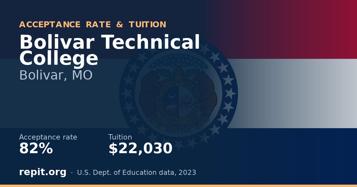 Bolivar Technical College — acceptance rate 82%, tuition $22,030