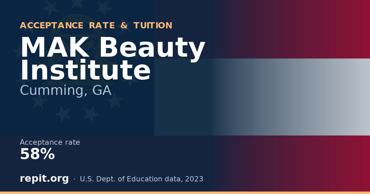 MAK Beauty Institute — acceptance rate 58%