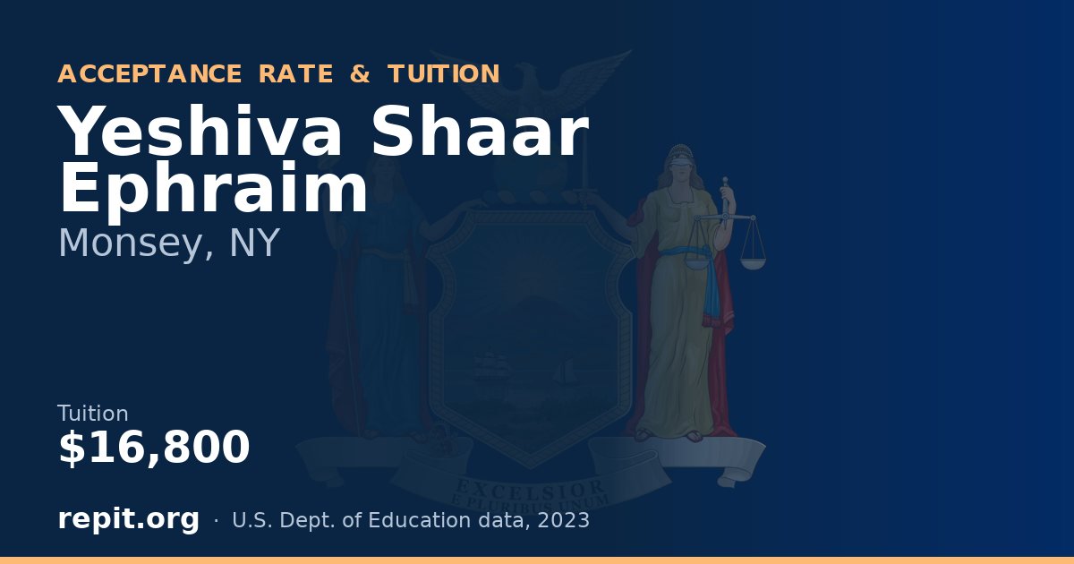 Yeshiva Shaar Ephraim — tuition $16,800