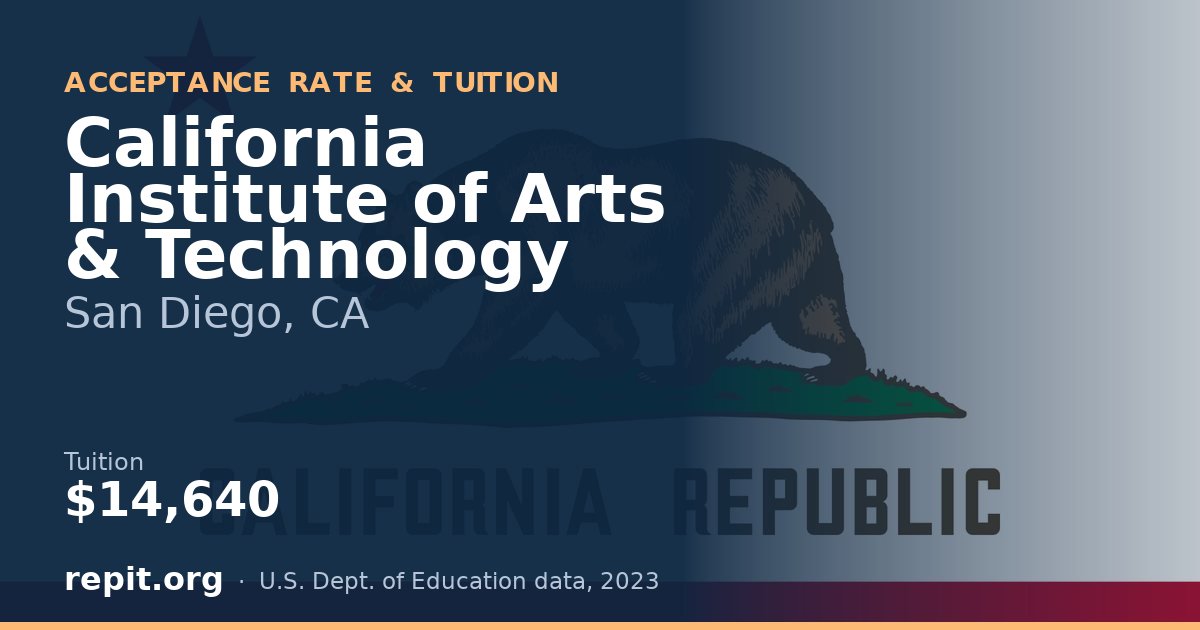 California Institute of Arts & Technology — tuition $14,640