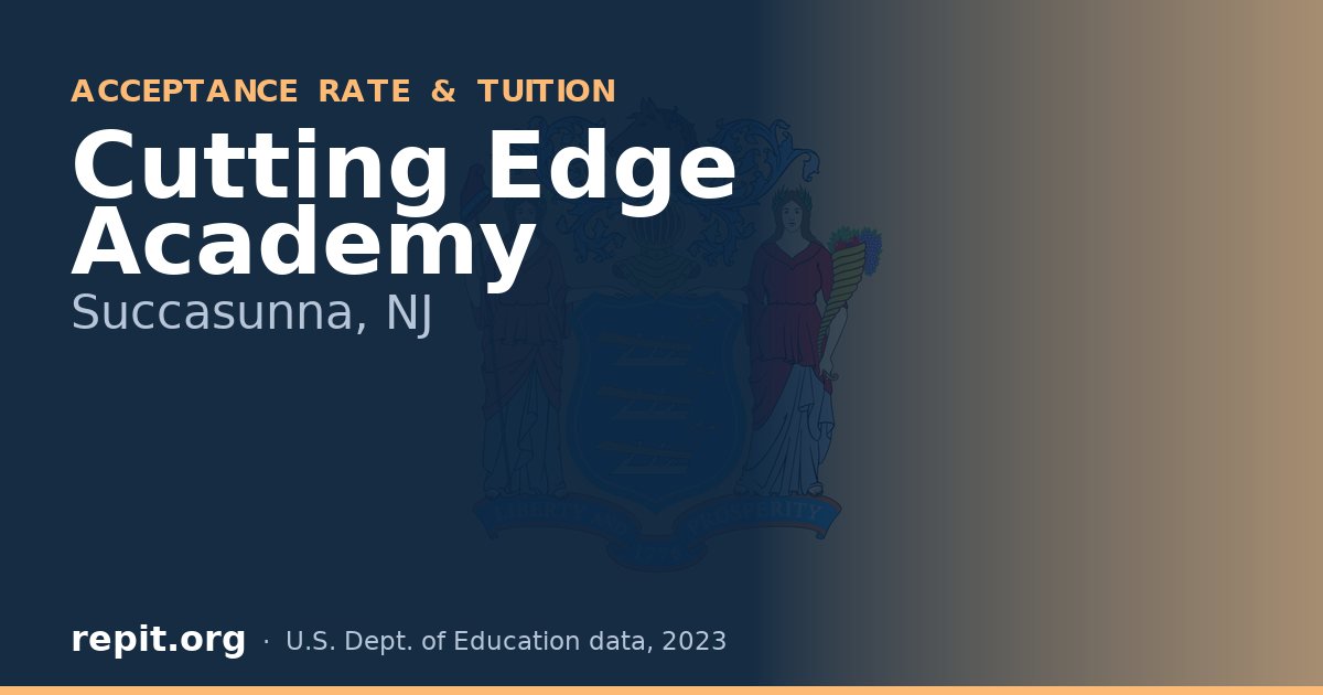 Cutting Edge Academy