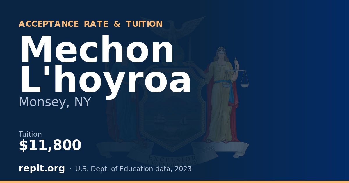Mechon L'hoyroa — tuition $11,800