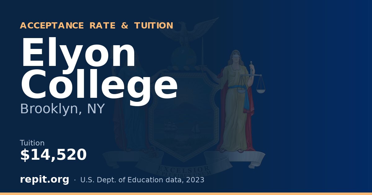Elyon College — tuition $14,520