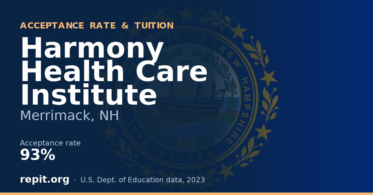 Harmony Health Care Institute — acceptance rate 93%