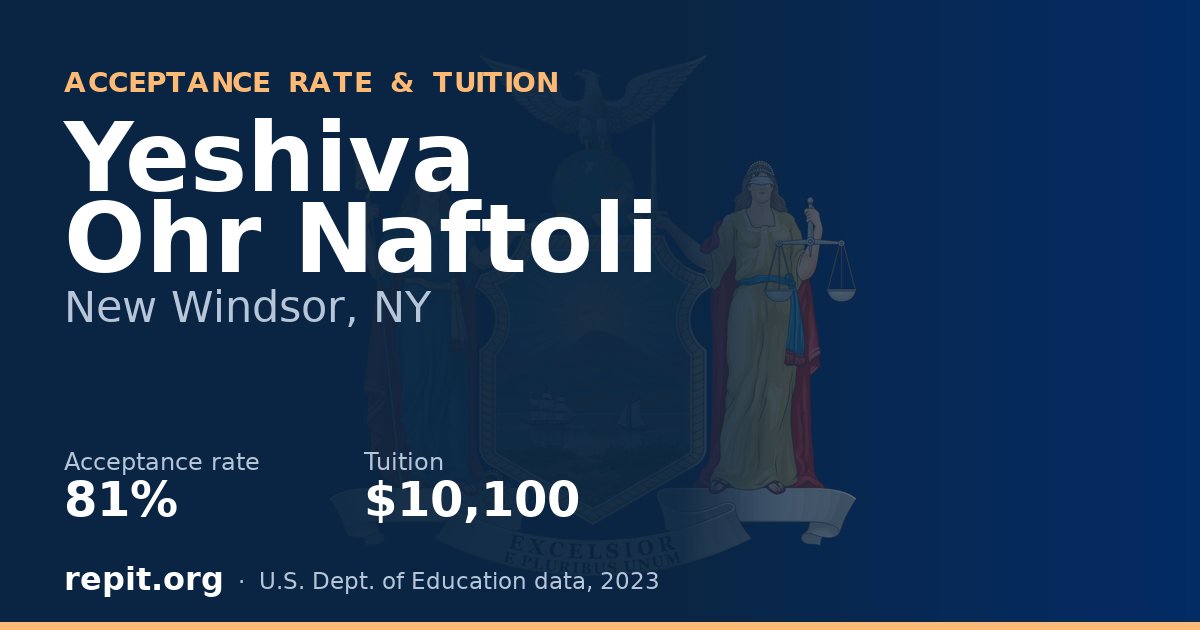 Yeshiva Ohr Naftoli — acceptance rate 81%, tuition $10,100