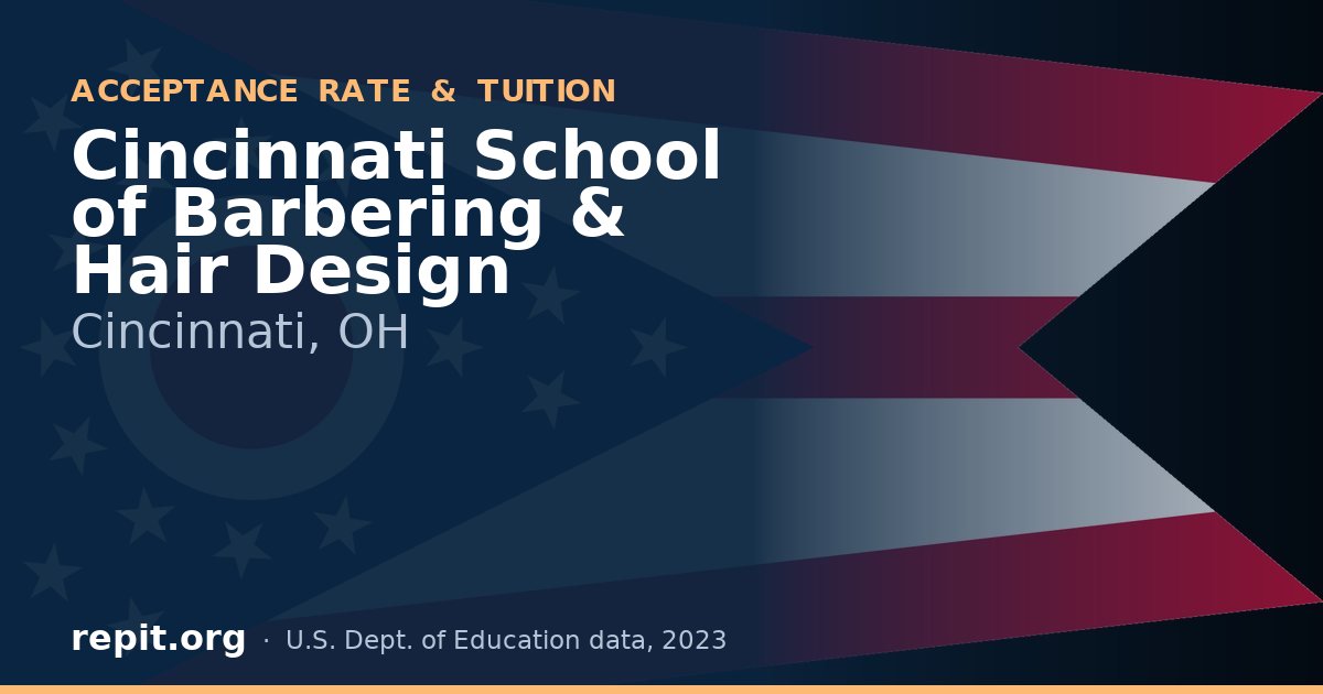 Cincinnati School of Barbering & Hair Design