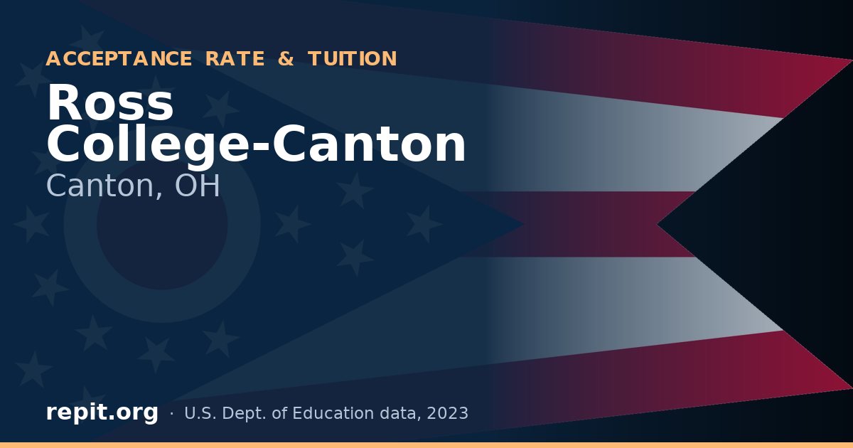 Ross College-Canton