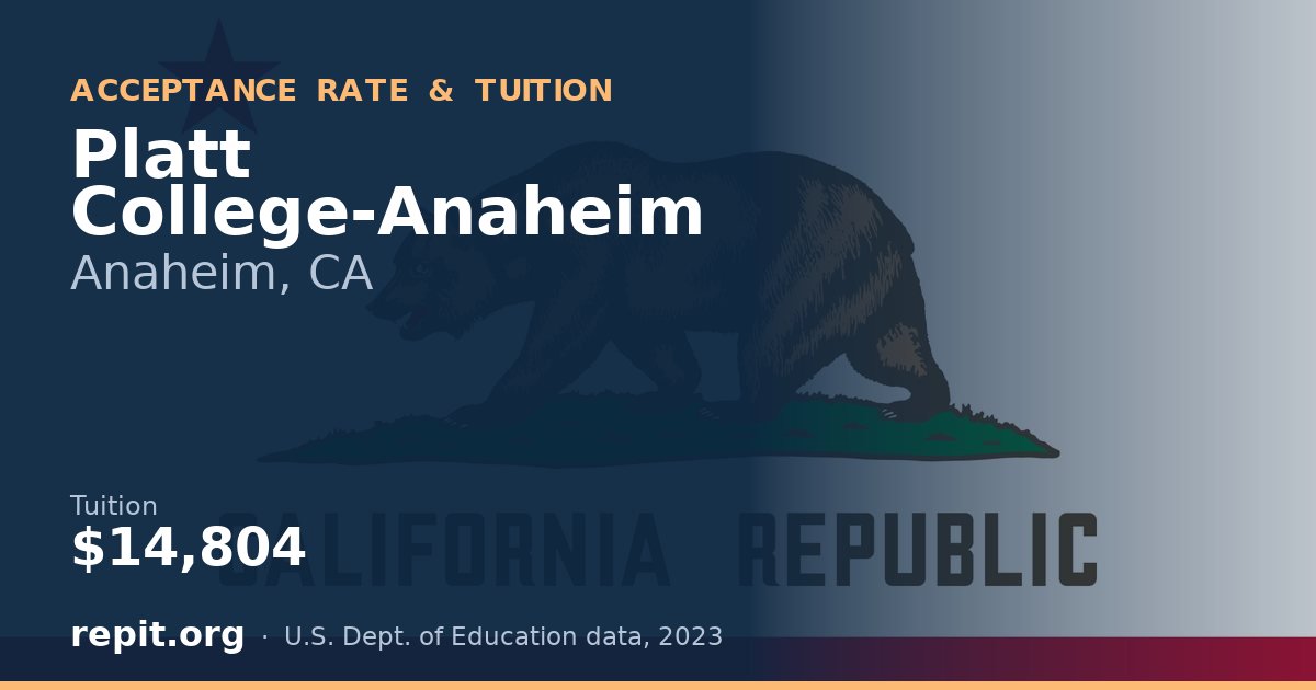 Platt College-Anaheim — tuition $14,804