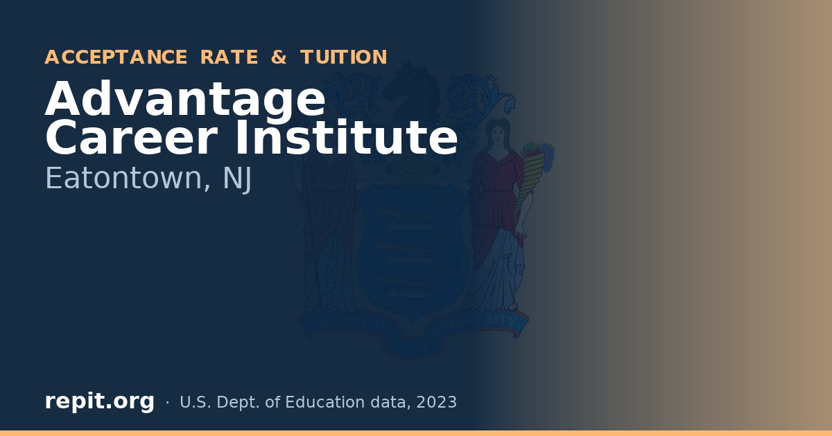 Advantage Career Institute