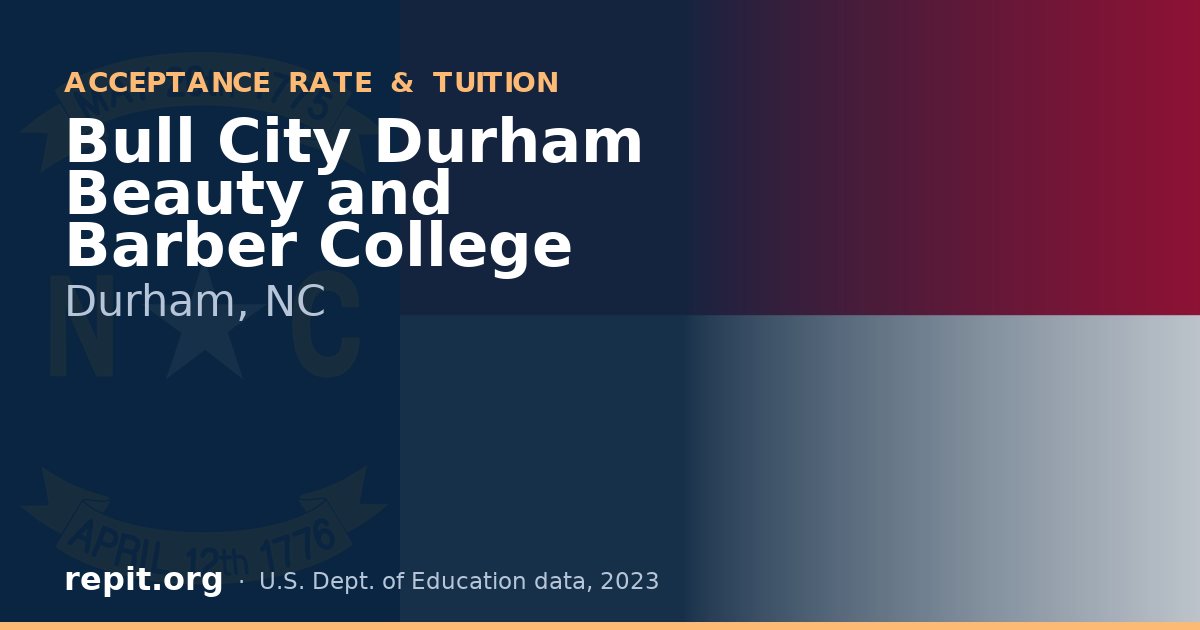 Bull City Durham Beauty and Barber College