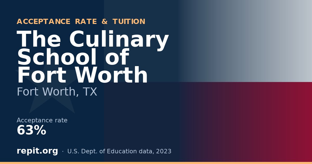 The Culinary School of Fort Worth — acceptance rate 63%