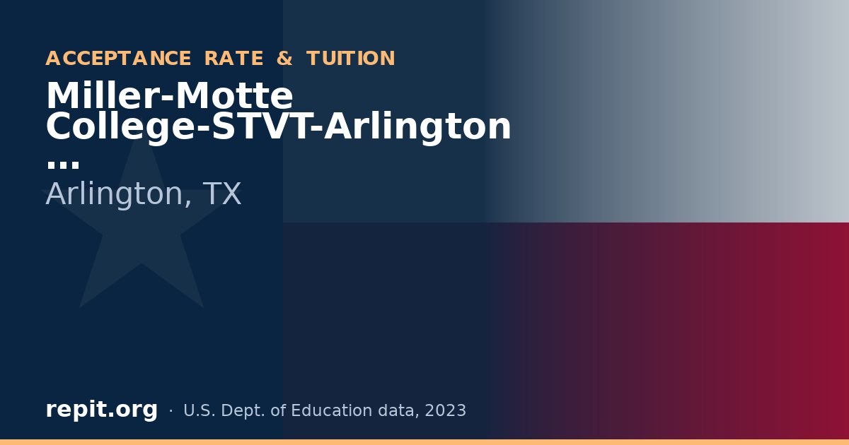 Miller-Motte College-STVT-Arlington