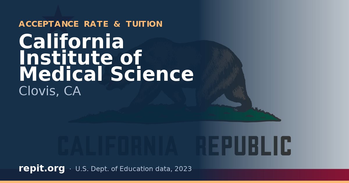 California Institute of Medical Science