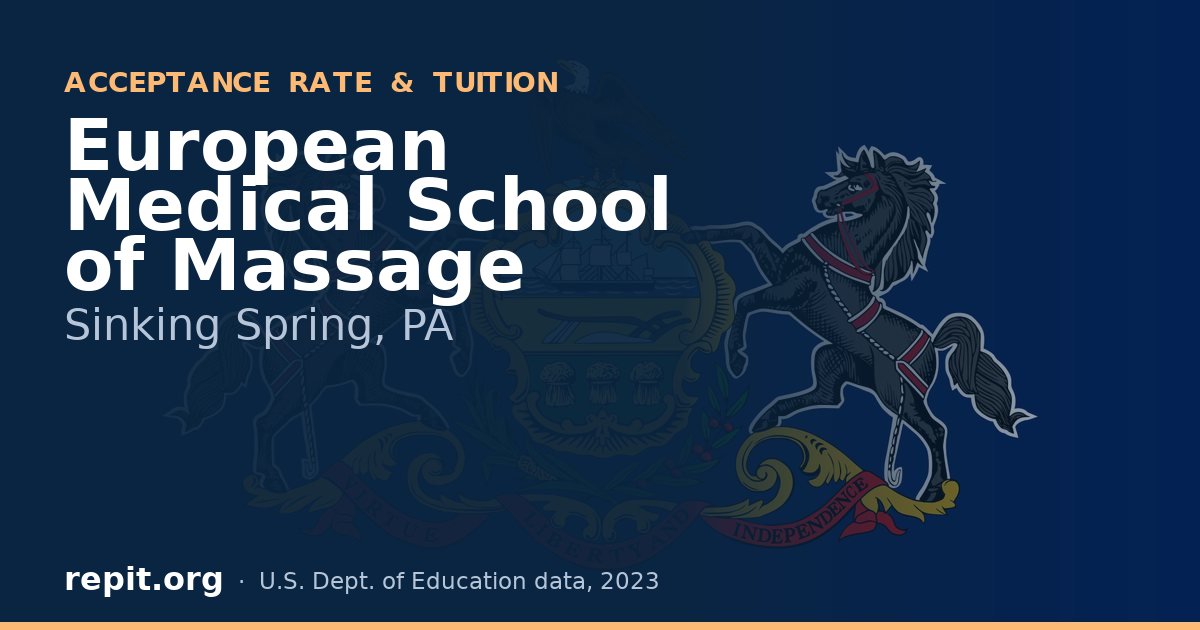 European Medical School of Massage