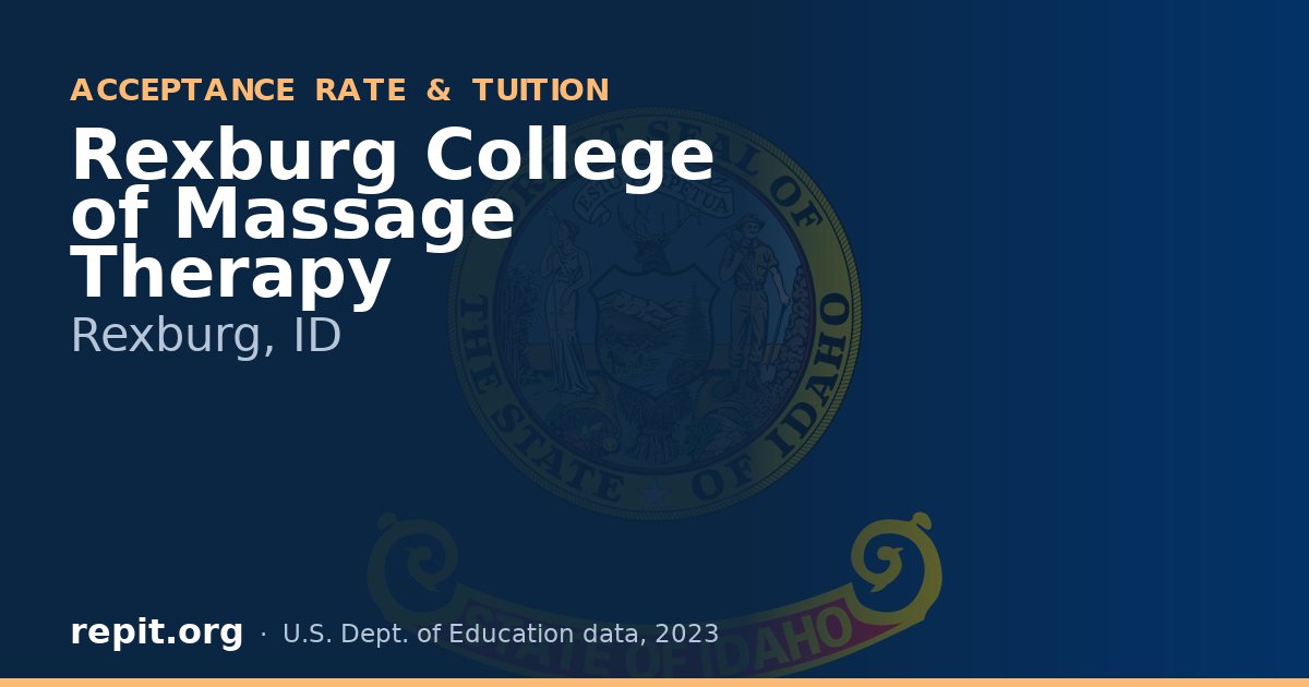 Rexburg College of Massage Therapy