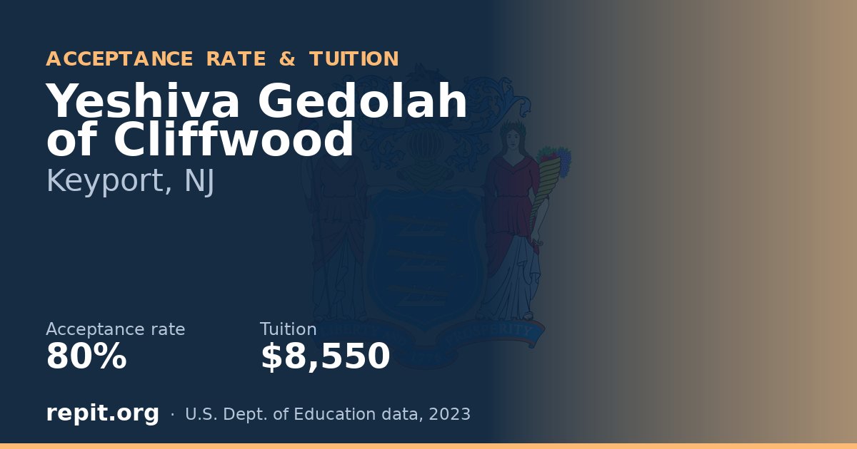 Yeshiva Gedolah of Cliffwood — acceptance rate 80%, tuition $8,550