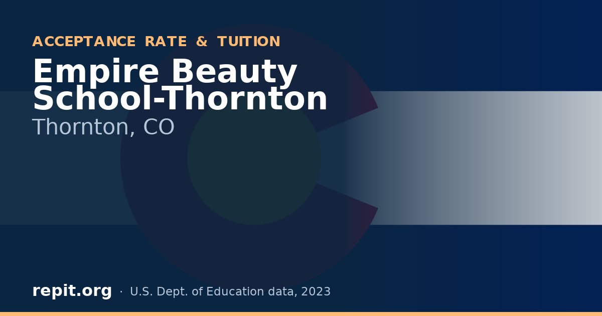 Empire Beauty School-Thornton