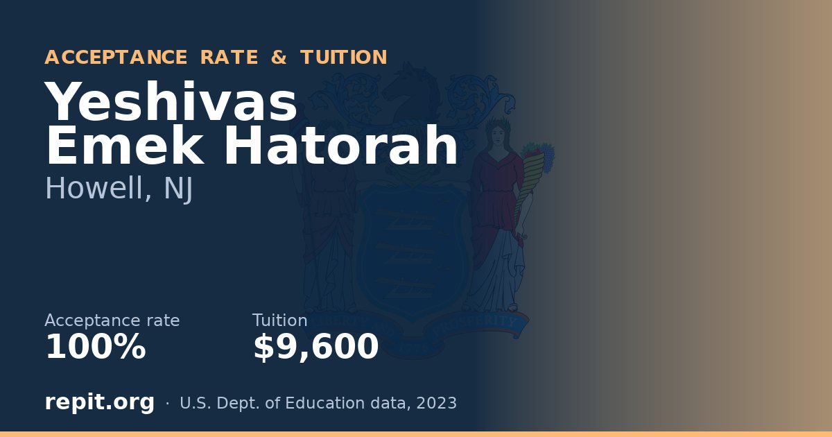 Yeshivas Emek Hatorah — acceptance rate 100%, tuition $9,600