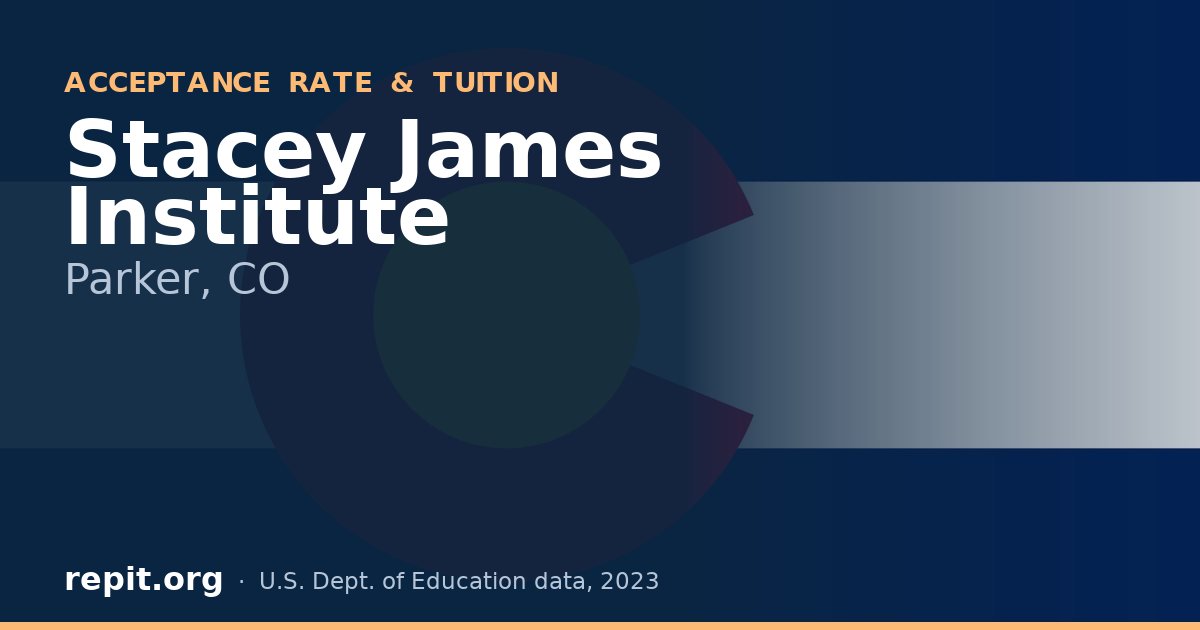 Stacey James Institute