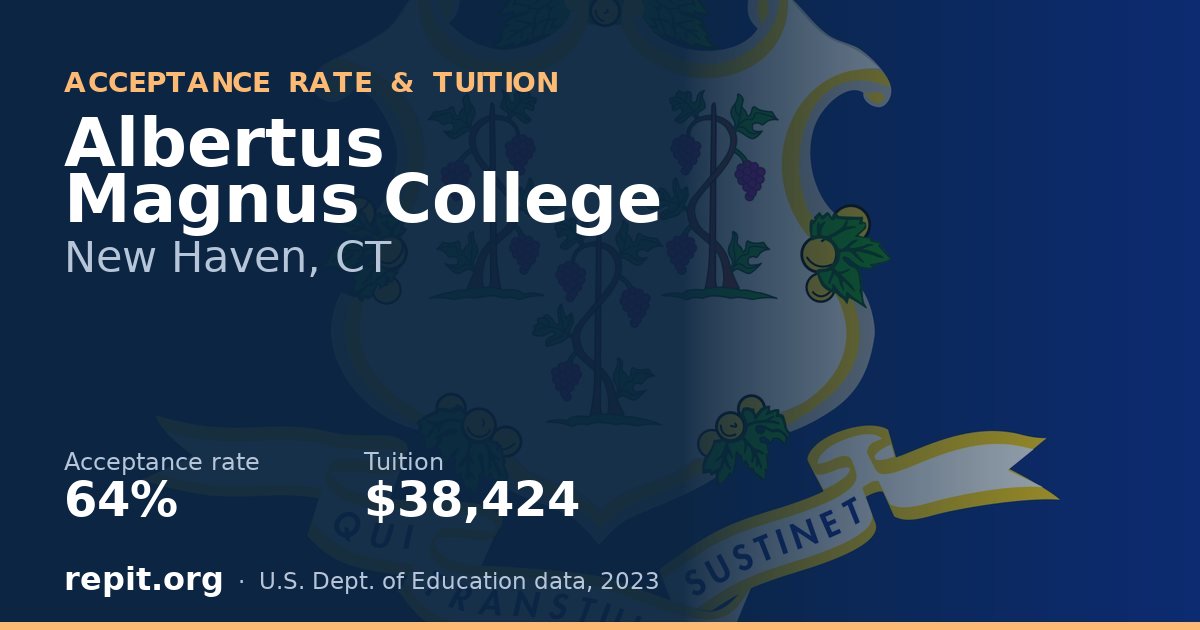 Albertus Magnus College — acceptance rate 64%, tuition $38,424
