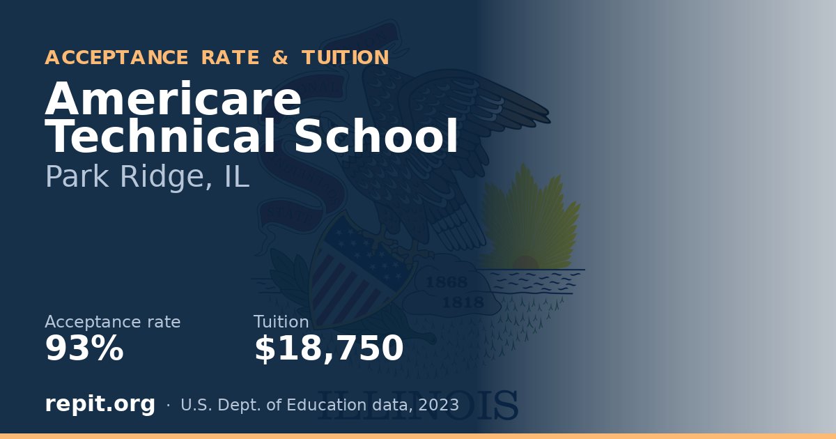 Americare Technical School — acceptance rate 93%, tuition $18,750