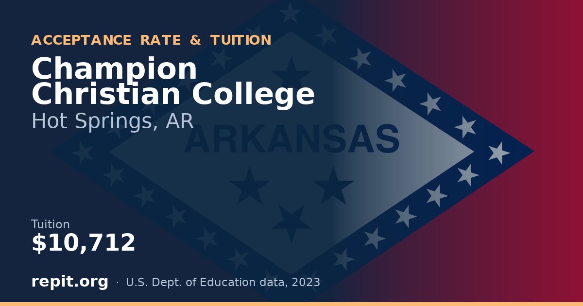 Champion Christian College — tuition $10,712