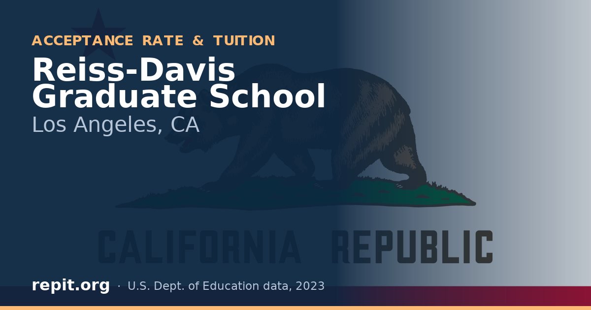 Reiss-Davis Graduate School
