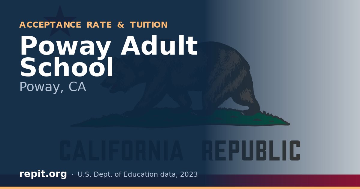 Poway Adult School