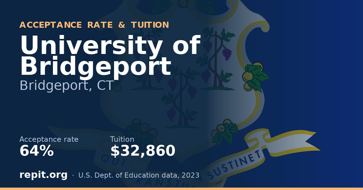 University of Bridgeport — acceptance rate 64%, tuition $32,860