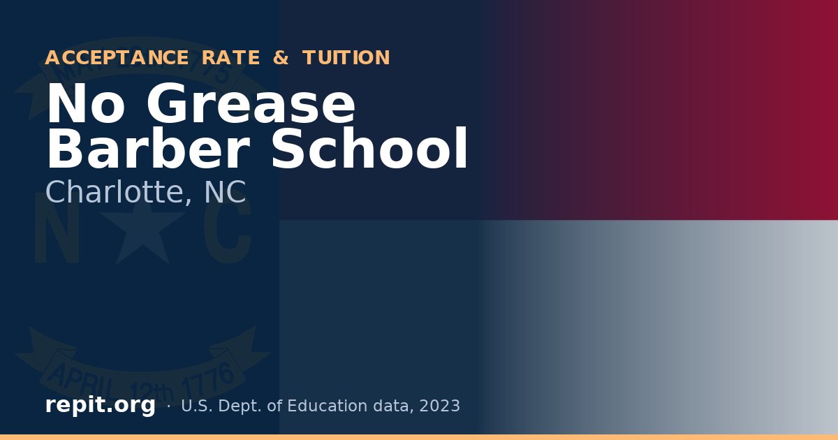 No Grease Barber School