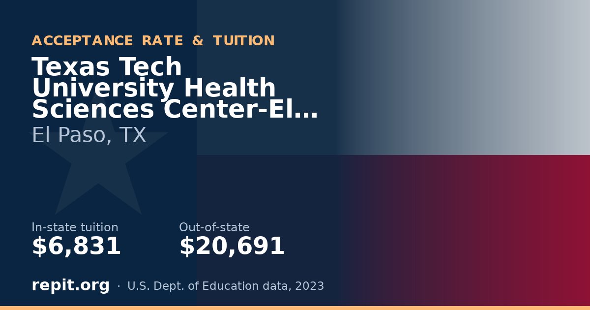 Texas Tech University Health Sciences Center-El Paso — tuition $6,831 in-state, $20,691 out-of-state