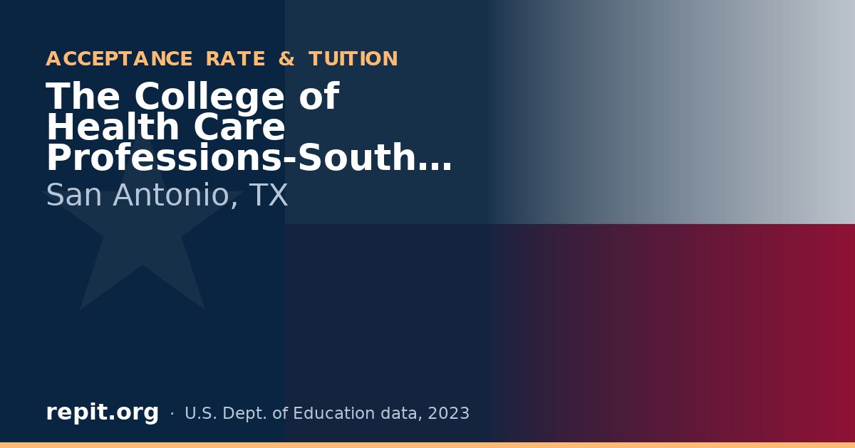 The College of Health Care Professions-South San Antonio