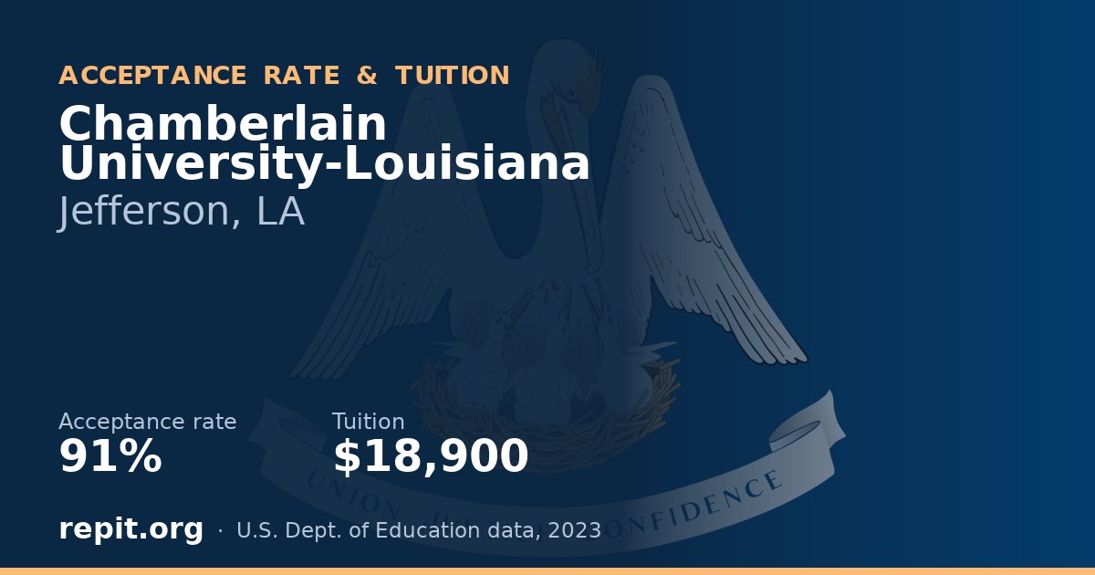 Chamberlain University-Louisiana — acceptance rate 91%, tuition $18,900