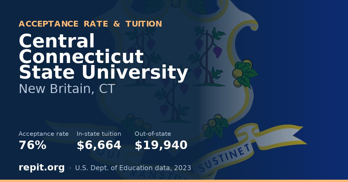 Central Connecticut State University — acceptance rate 76%, tuition $6,664 in-state, $19,940 out-of-state