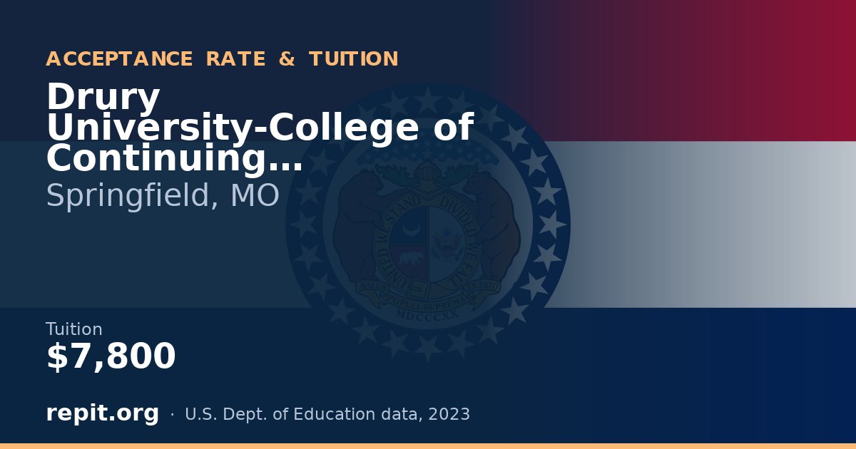 Drury University-College of Continuing Professional Studies — tuition $7,800