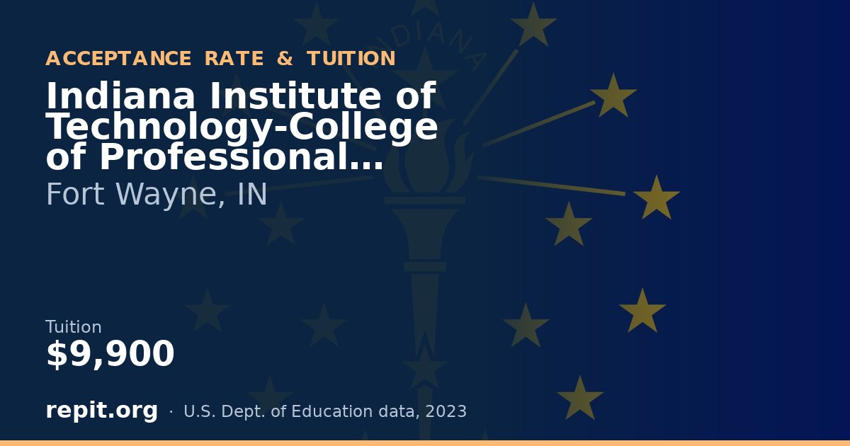 Indiana Institute of Technology-College of Professional Studies — tuition $9,900