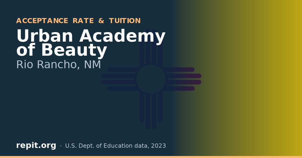 Urban Academy of Beauty
