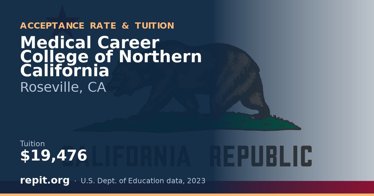 Medical Career College of Northern California — tuition $19,476