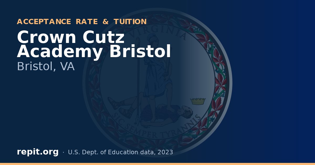Crown Cutz Academy Bristol