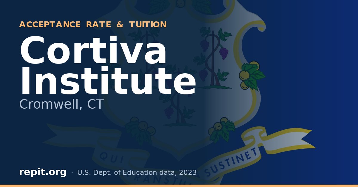 Cortiva Institute