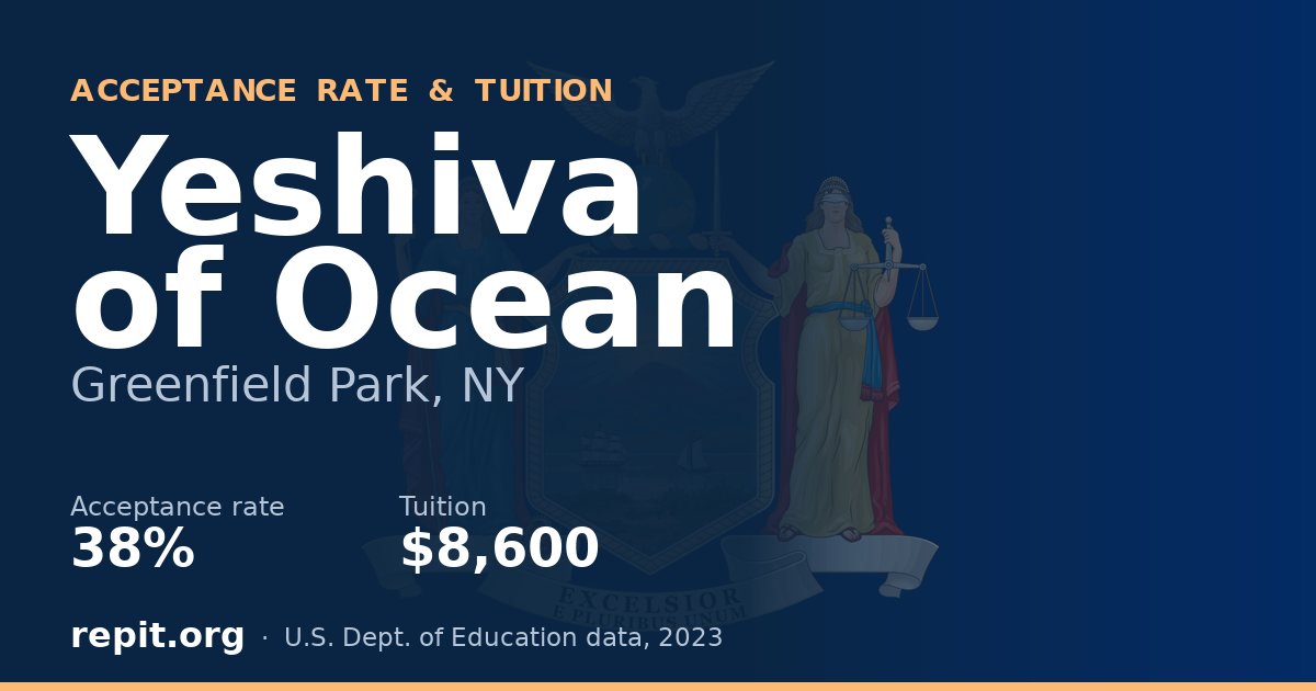 Yeshiva of Ocean — acceptance rate 38%, tuition $8,600