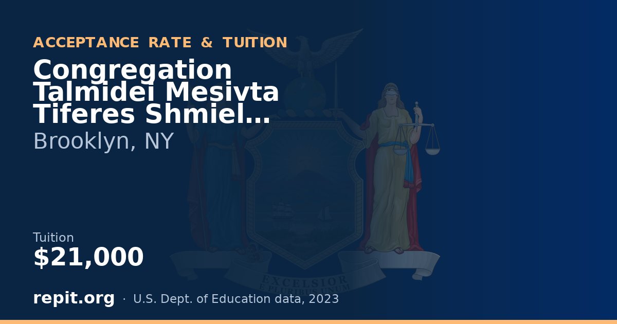 Congregation Talmidei Mesivta Tiferes Shmiel Aleksander — tuition $21,000