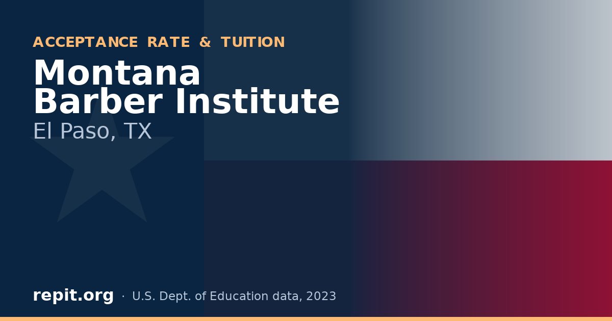 Montana Barber Institute