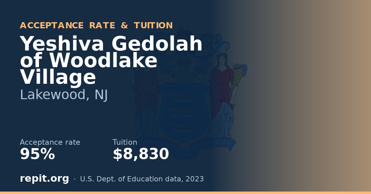 Yeshiva Gedolah of Woodlake Village — acceptance rate 95%, tuition $8,830