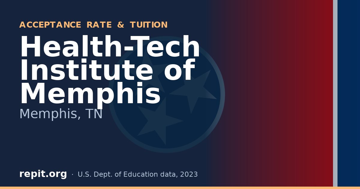 Health-Tech Institute of Memphis