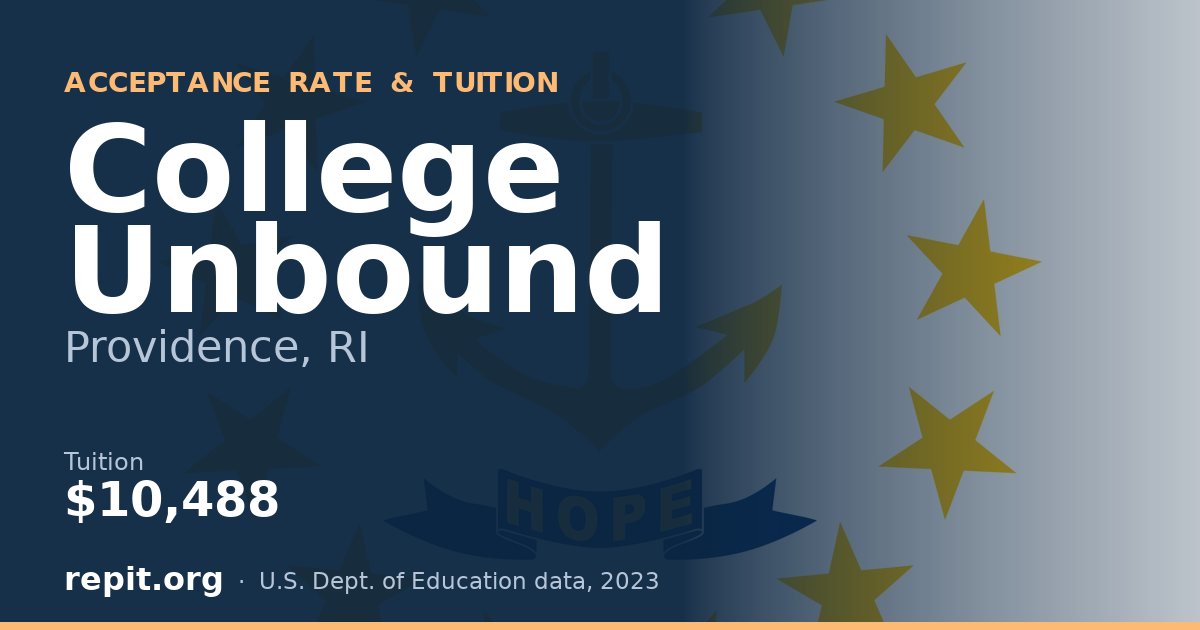 College Unbound — tuition $10,488