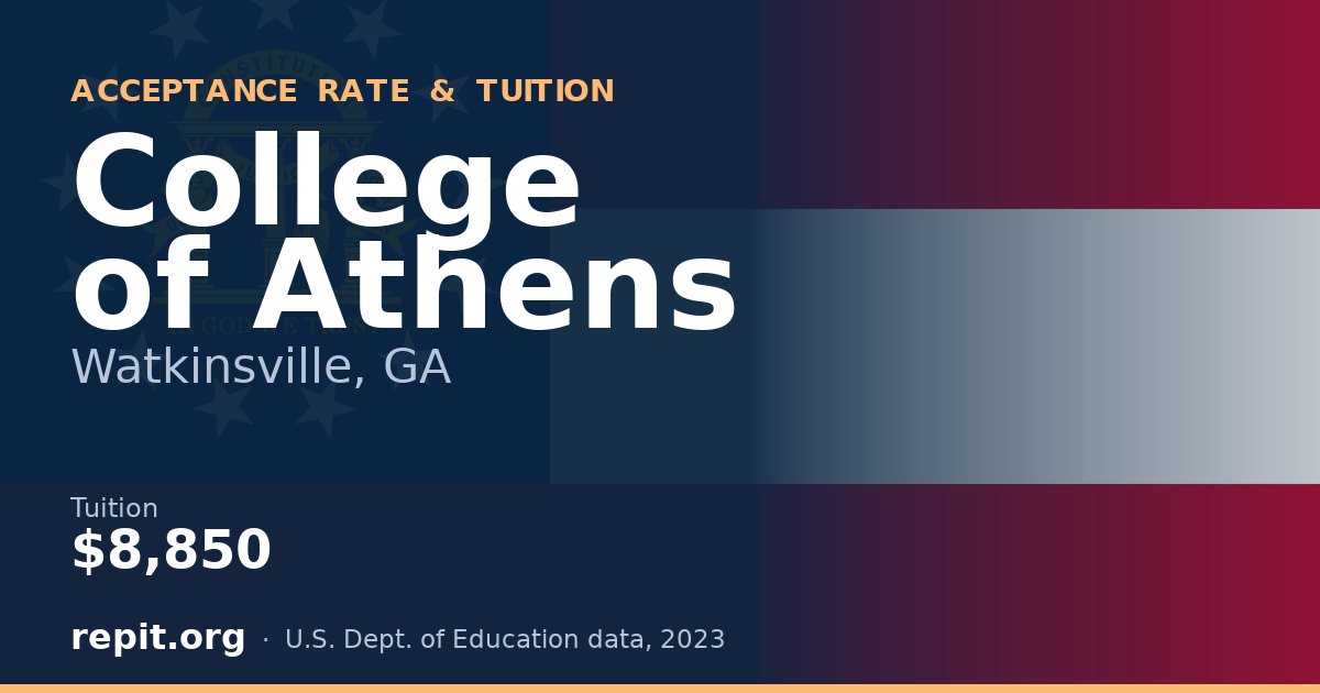 College of Athens — tuition $8,850