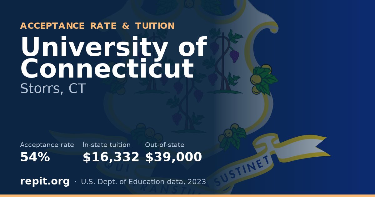 University of Connecticut — acceptance rate 54%, tuition $16,332 in-state, $39,000 out-of-state